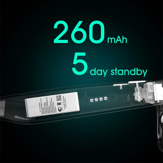 Lunettes Connectées Intelligentes IA