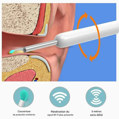 Nettoyeur d’Oreilles avec Caméra HD