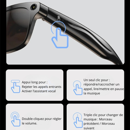 Lunettes Connectées Intelligentes IA